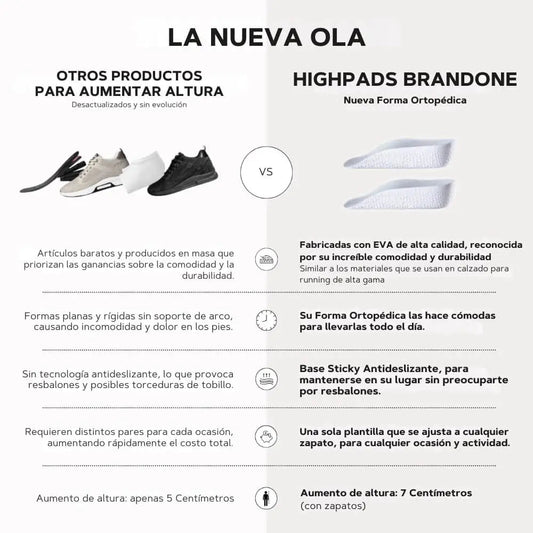 Par HighPads Ortopédicos Brandone - Lujo eterno